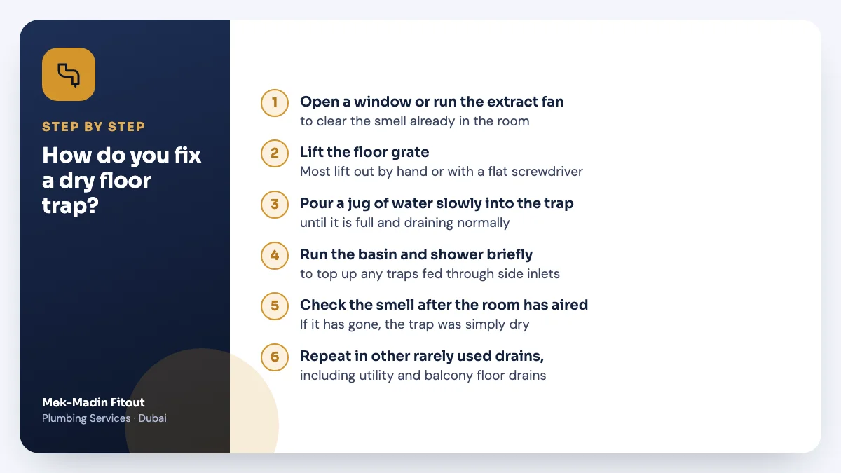 Step-by-step summary: How do you fix a dry floor trap? Covers Open a window or run the extract fan; Lift the floor grate; Pour a jug of water slowly into the trap.