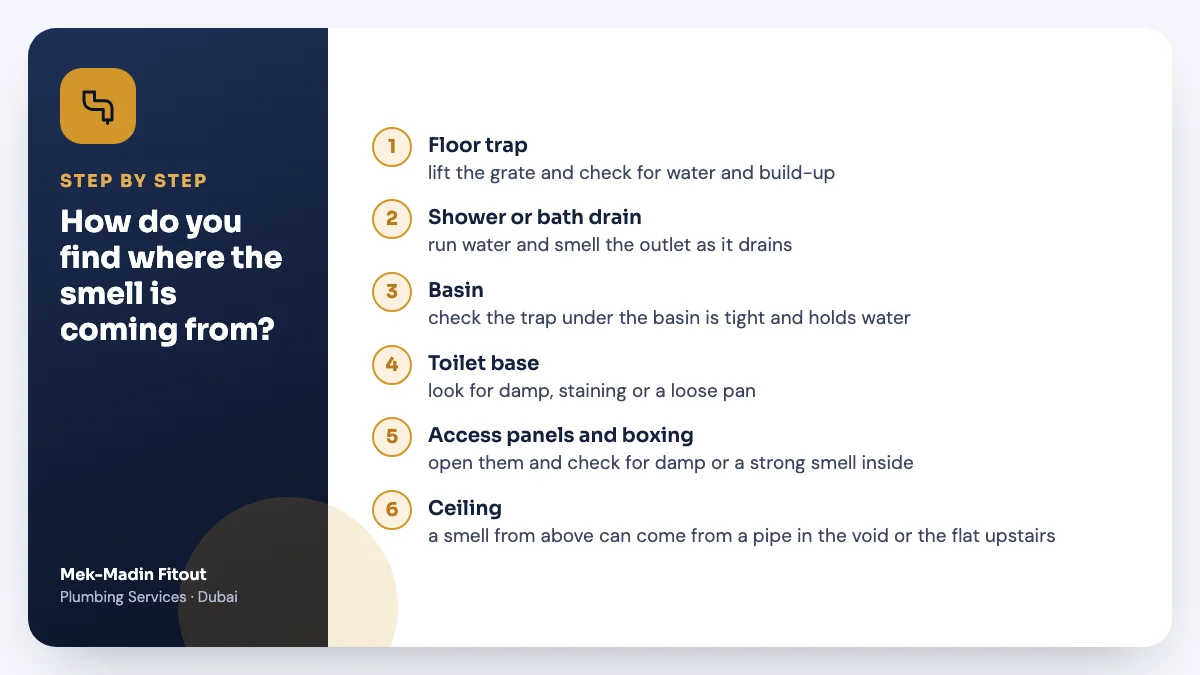 Step-by-step summary: How do you find where the smell is coming from? Covers Floor trap; Shower or bath drain; Basin.