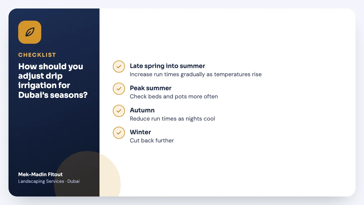 Checklist summary: How should you adjust drip irrigation for Dubai's seasons? Covers Late spring into summer; Peak summer; Autumn.