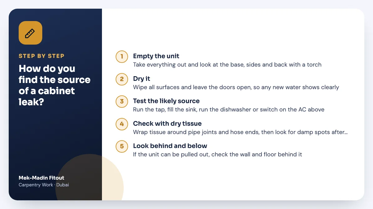 Step-by-step summary: How do you find the source of a cabinet leak? Covers Empty the unit; Dry it; Test the likely source.